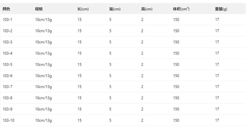 packing information.jpg